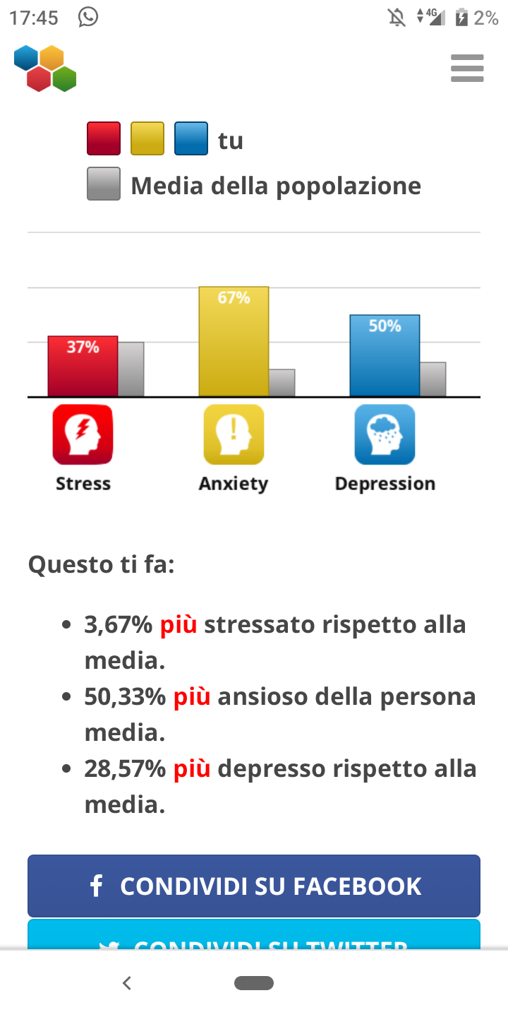 Ora mi dite come fate ad ottenere valori così bassi, è impossibile