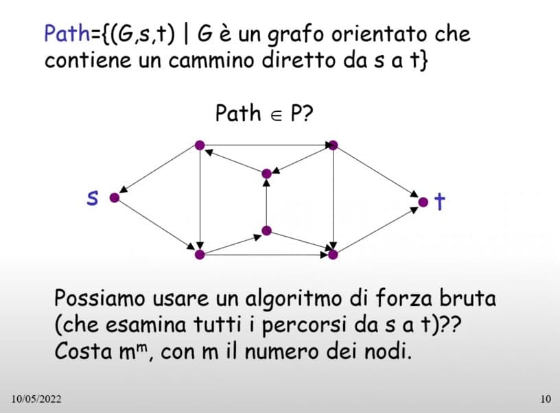 Non scoprirete mai come mi chiamo