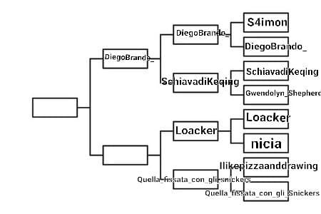 Loacker VS Quella_fissata_con_gli_Snickers 