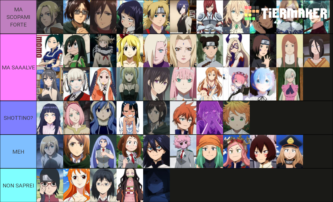 Tier list di alcune mie waifu