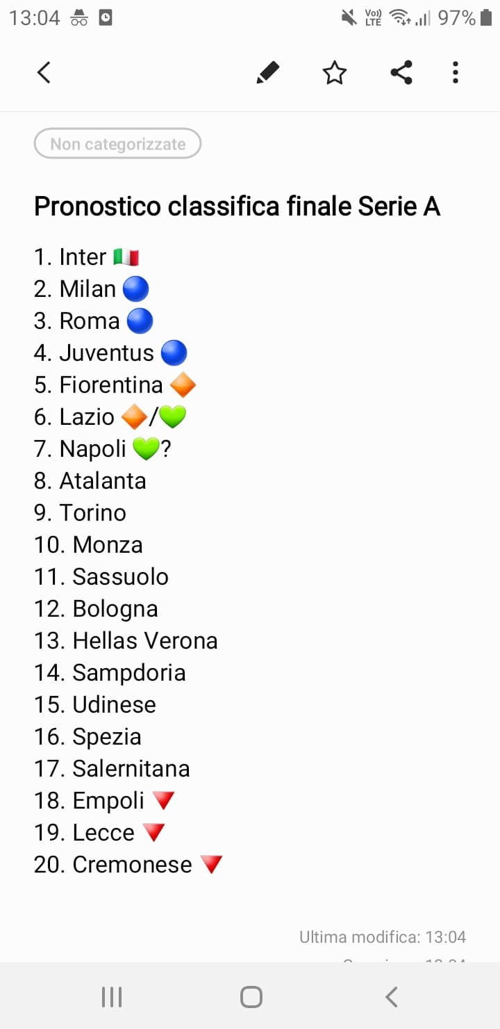 Questo è il mio pronostico della classifica finale della serie a di quest'anno, vediamo se azzeccherò qualcosa