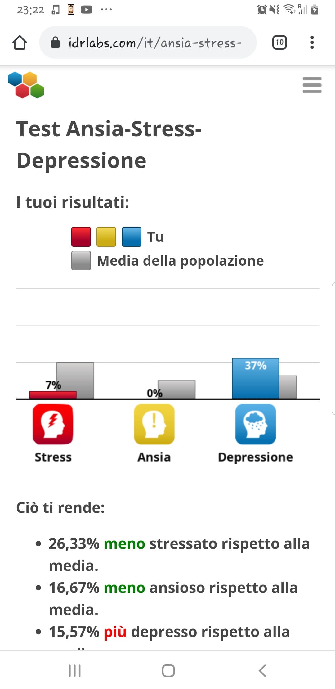 Sono migliorata :D