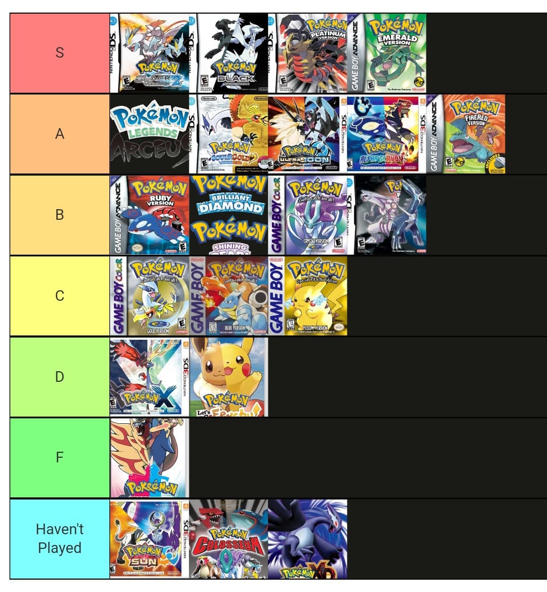 Vi esco la mia tierlist dei giochi Pokémon perché sì 