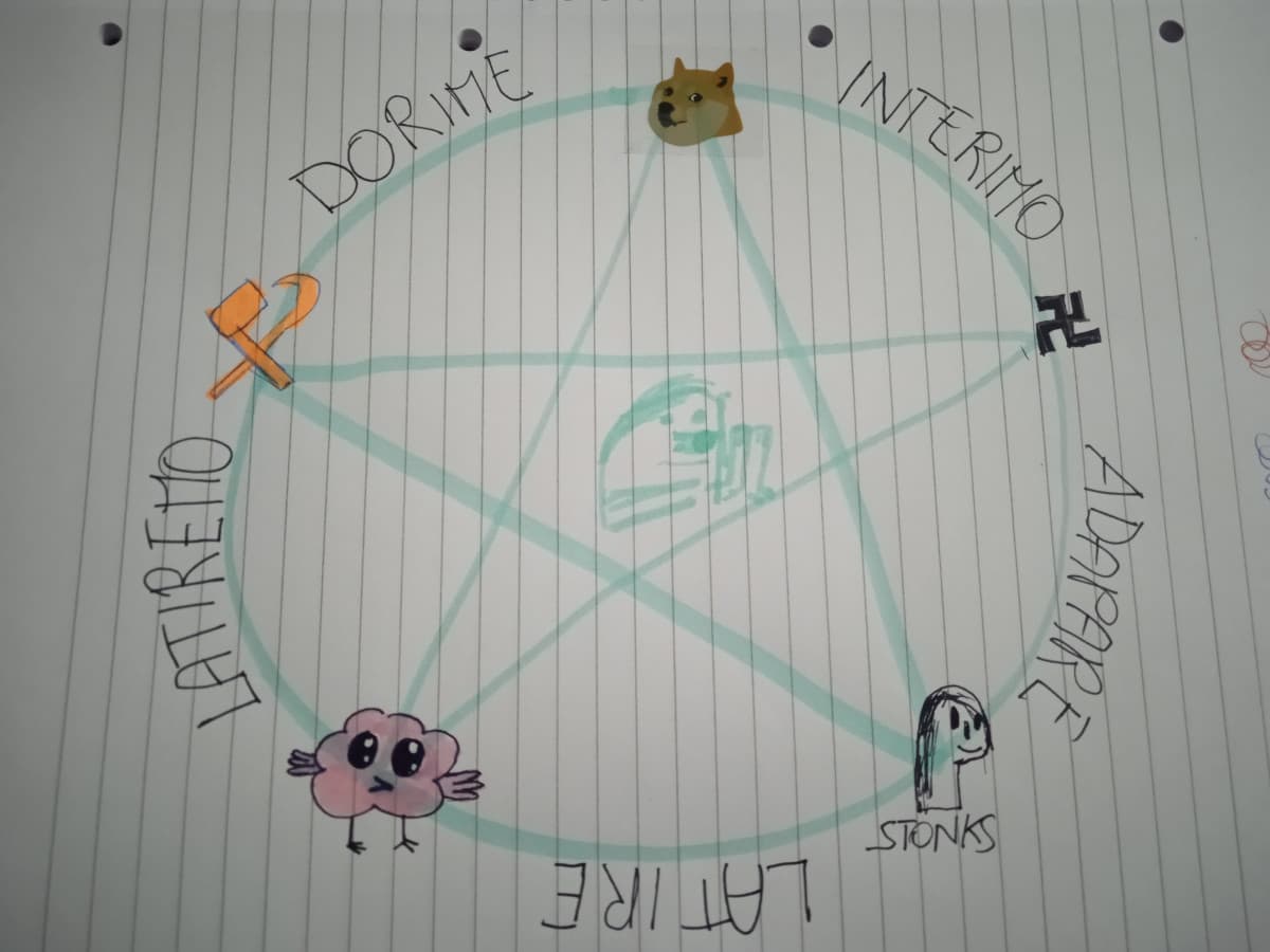 No prof, non ho fatto un rituale satanico durante l'ora di religione, no no