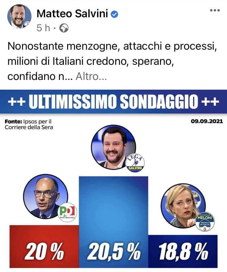 Quelli cm (o 0,5%) che fanno la differenza