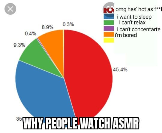 Asmr