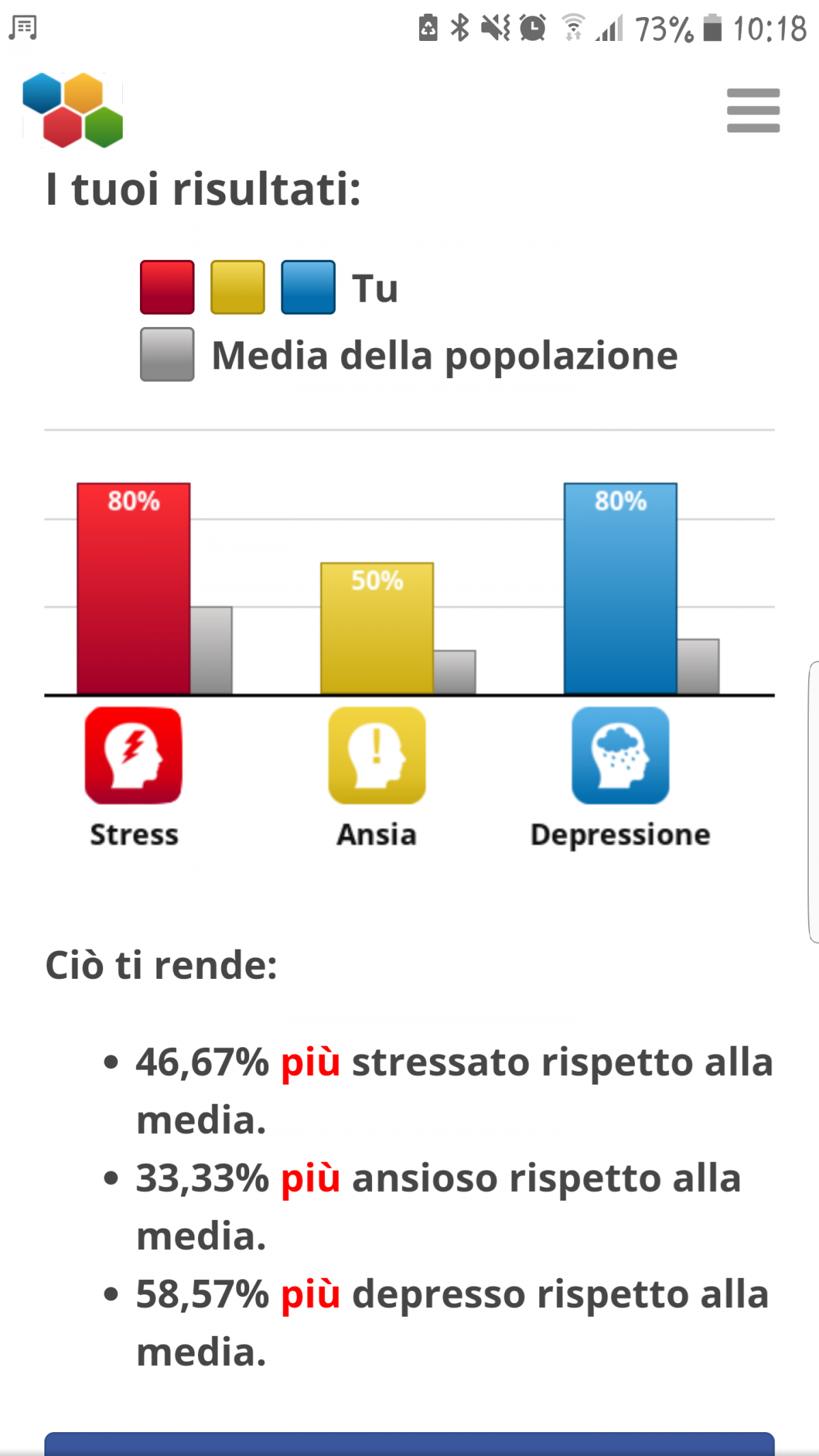 Pensavo mooolto peggio