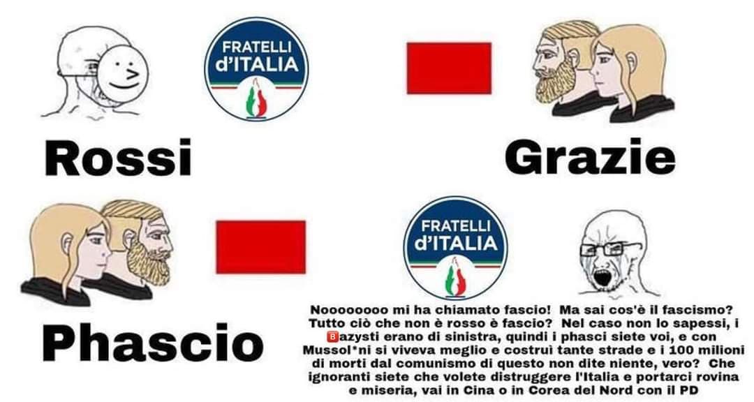 Non sono phascio, sono identitario :'(. (descrizione) 