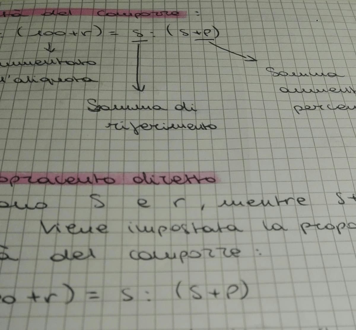 #economiamerda TACCHINO HO PRESO 8 IN ECONOMIA DICWNDPNWOSHDWI