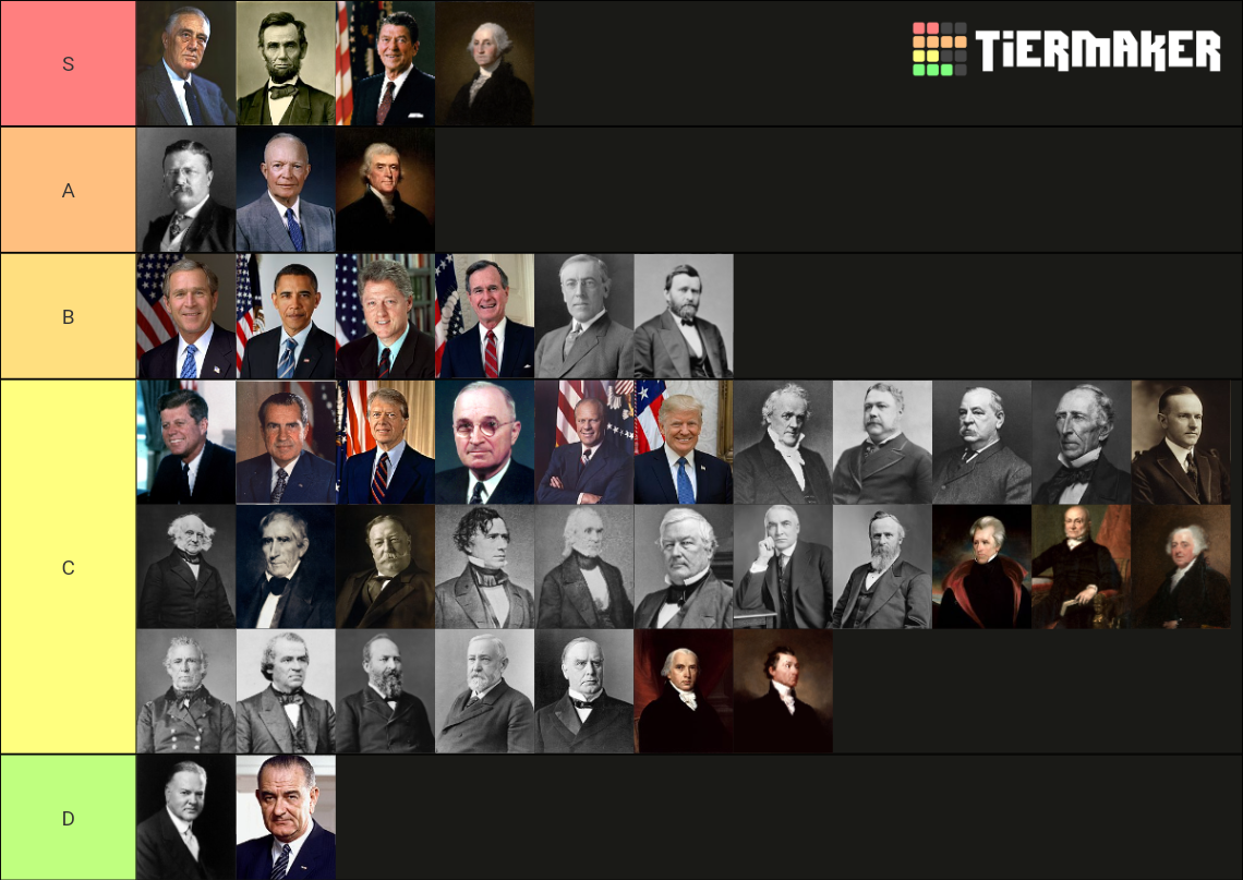 US presidents