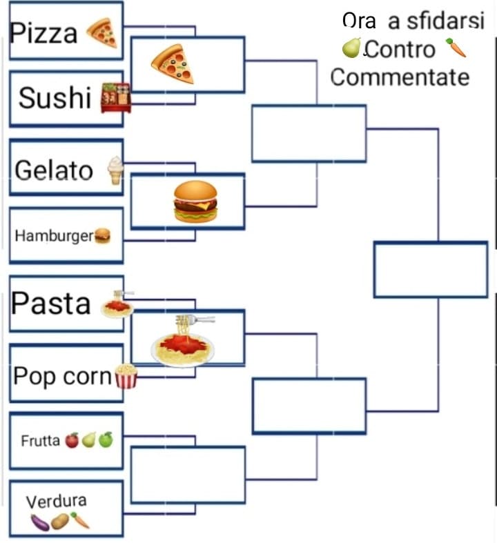 Pasta passa ora a sfidarsi sono FRETTA CONTRO VERDURA commenta, le prossime parti ogni 1h