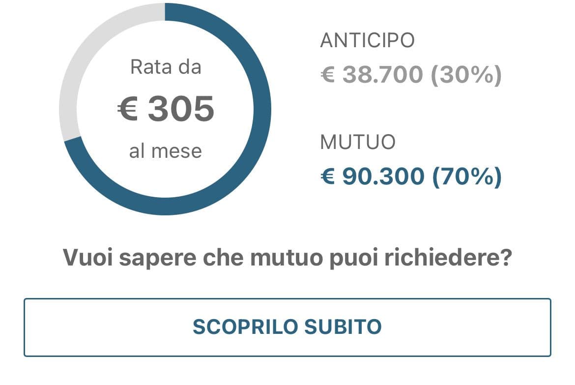 Da dove cazzo li tiro fuori €38.700 se guadagno €1400 al mese con gli straordinari? Vado a vivere da solo a 40 anni?