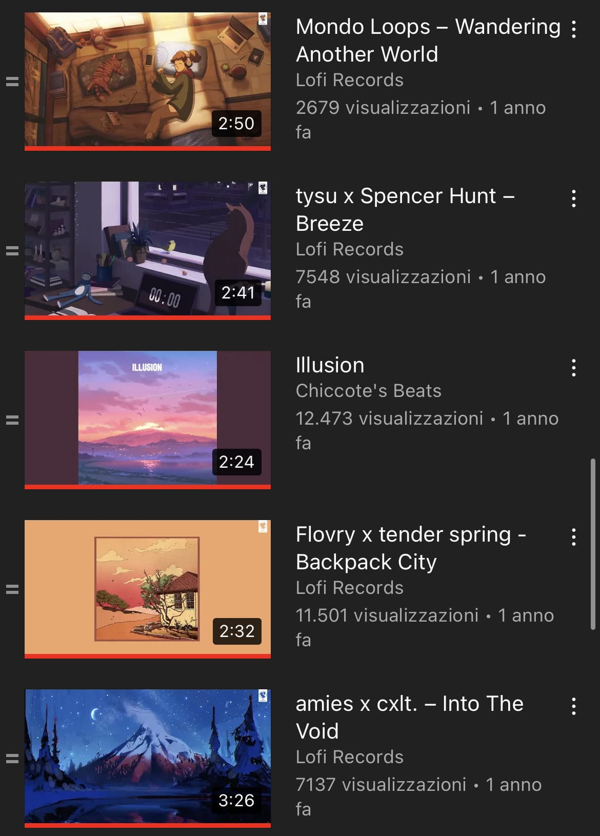 Oggi sgarro nella mia playlist lofi, lessss gooo (voglio vedere quante persone colgono la cit, è un po’ cringe lo so ma è per la scienza)