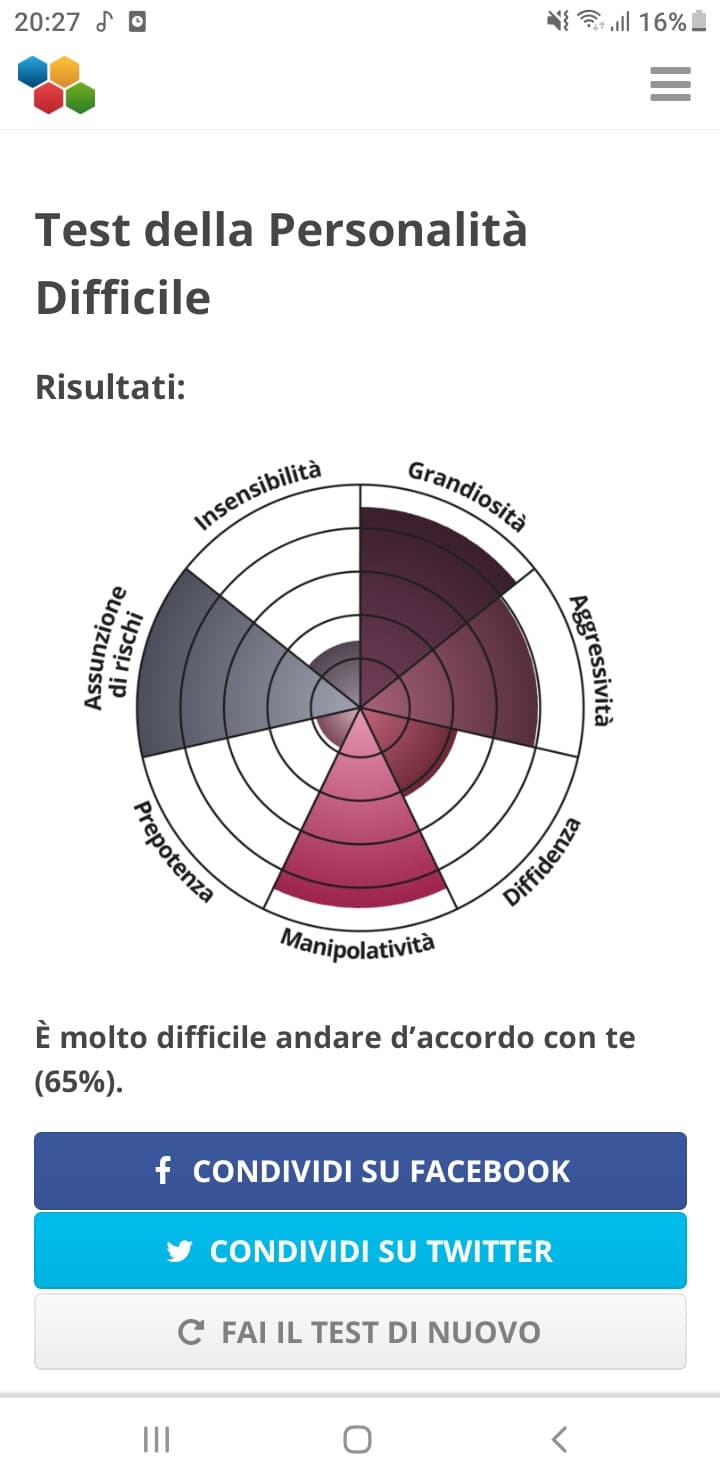 Ma non avevo dubbi a riguardo.