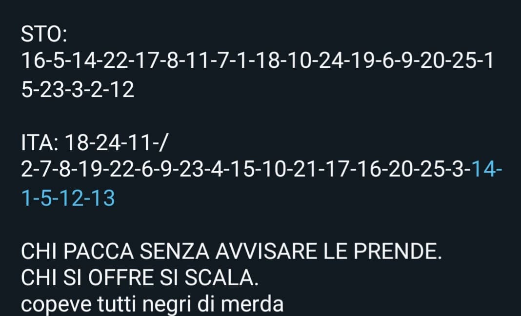 Pov hai il calendario delle interrogazioni con i numeri dell'elenco sulla descrizione del gruppo classe 