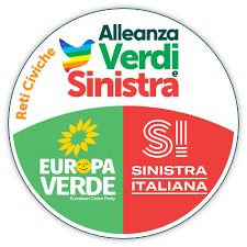 Verso il 25 Settembre. Quale partito preferisci tra questi due? 