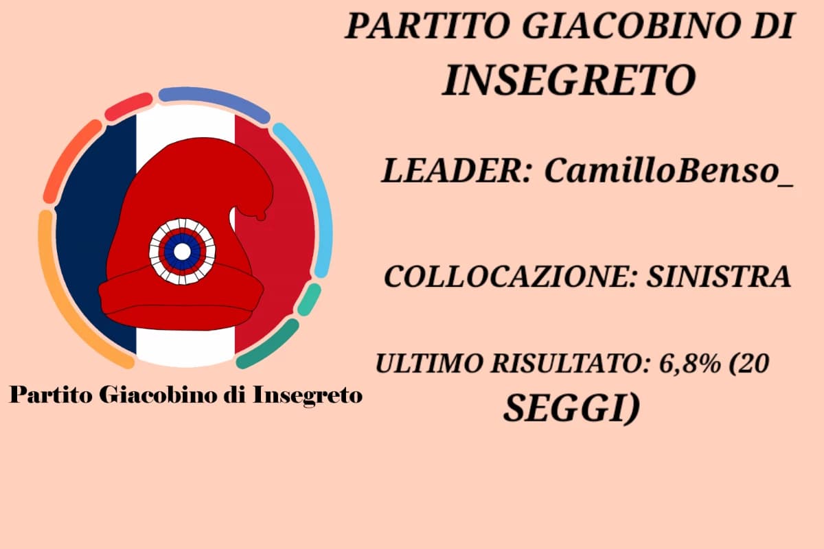 Il 22 Settembre rivoluzioniamo Insegreto, vai nello shout di Ginevra_2003 e scrivi PARTITO GIACOBINO! 